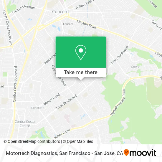 Motortech Diagnostics map