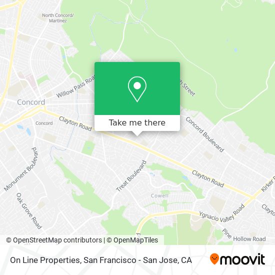 On Line Properties map