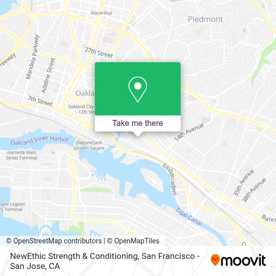 NewEthic Strength & Conditioning map