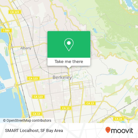 SMART Localhost map