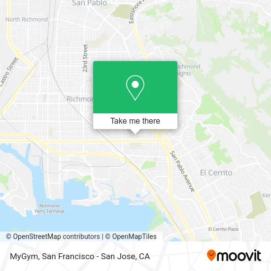 MyGym map