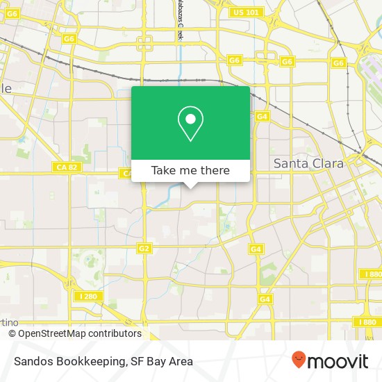 Sandos Bookkeeping map