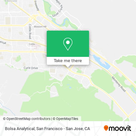 Bolsa Analytical map