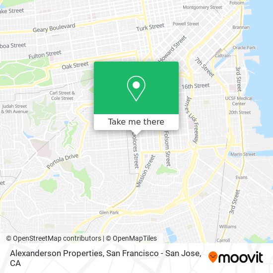 Mapa de Alexanderson Properties