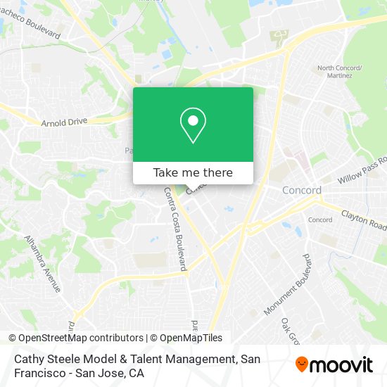 Mapa de Cathy Steele Model & Talent Management