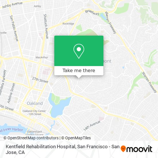 Kentfield Rehabilitation Hospital map