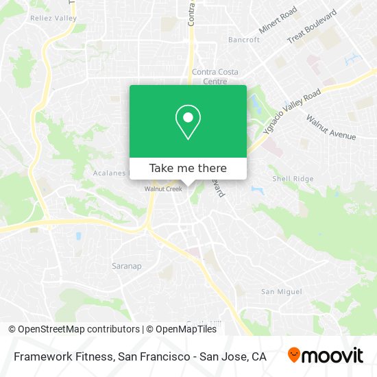 Mapa de Framework Fitness