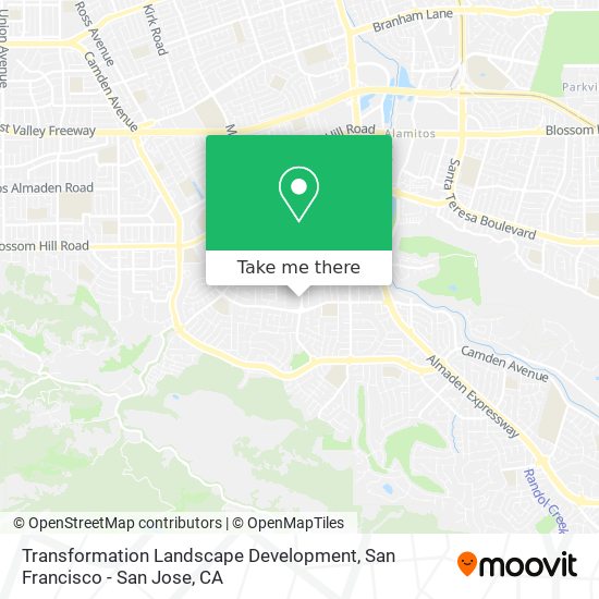 Transformation Landscape Development map