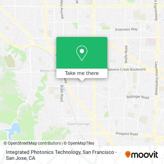 Integrated Photonics Technology map