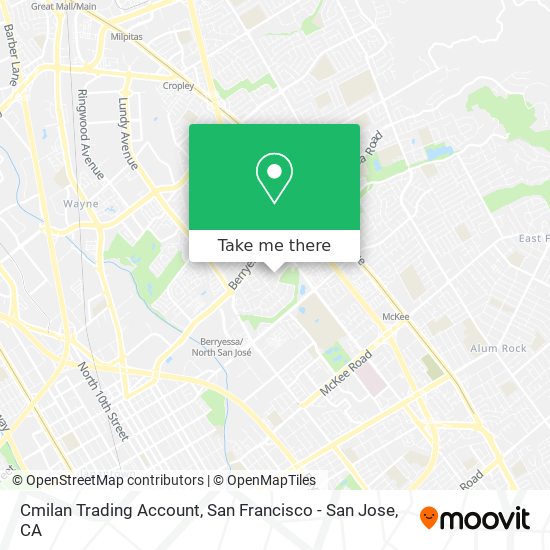 Cmilan Trading Account map