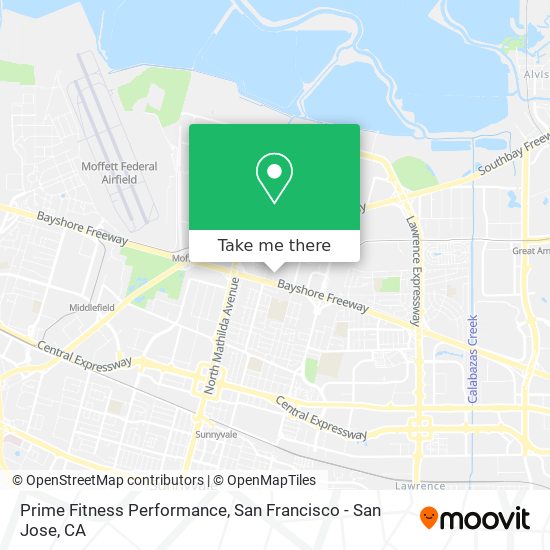 Prime Fitness Performance map