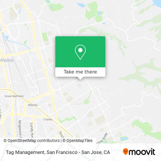 Tag Management map