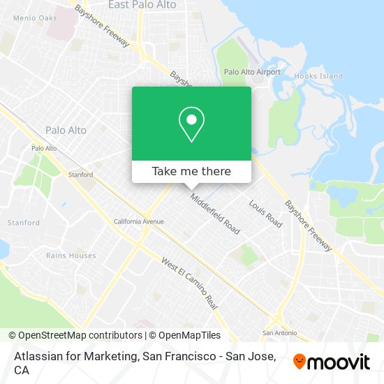 Atlassian for Marketing map