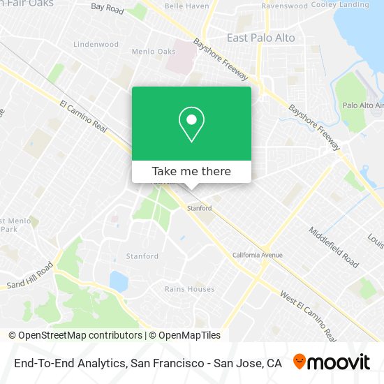 End-To-End Analytics map