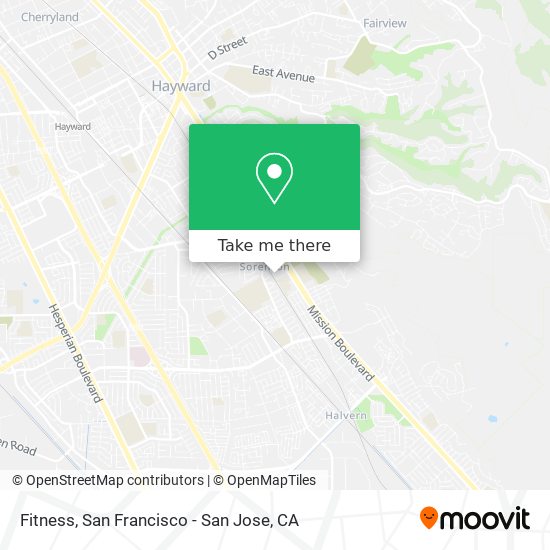 Fitness map