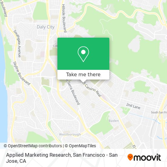 Applied Marketing Research map