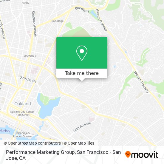 Mapa de Performance Marketing Group