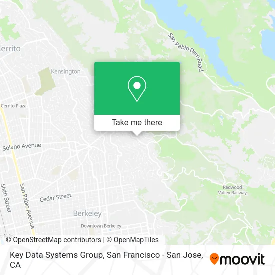 Mapa de Key Data Systems Group