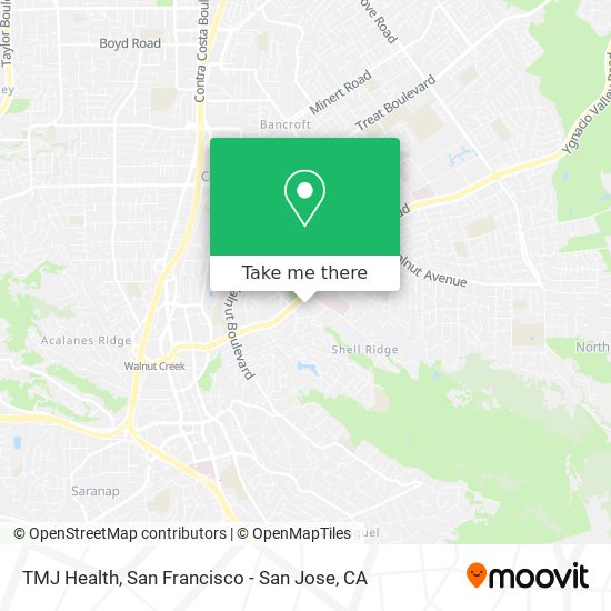 TMJ Health map