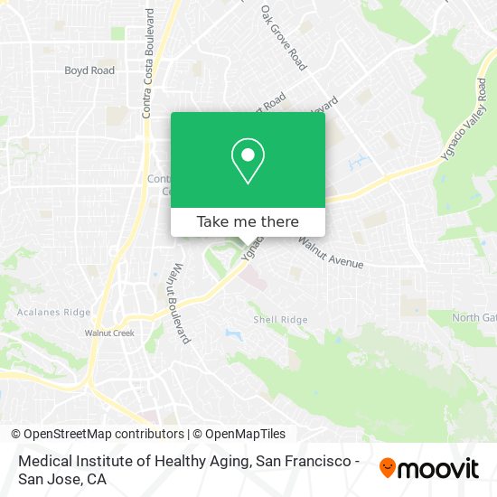 Mapa de Medical Institute of Healthy Aging