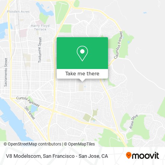 V8 Modelscom map