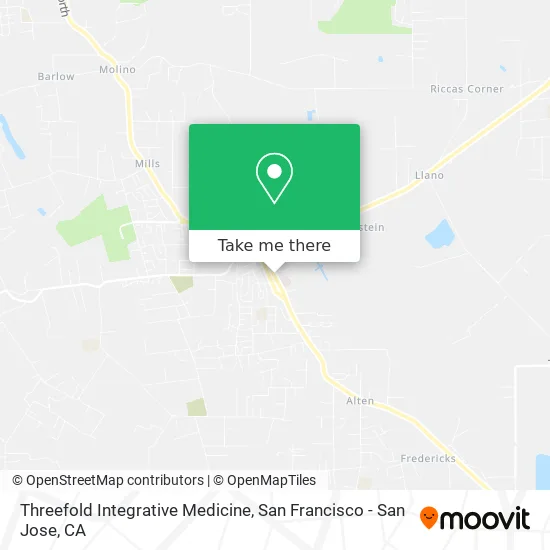 Threefold Integrative Medicine map