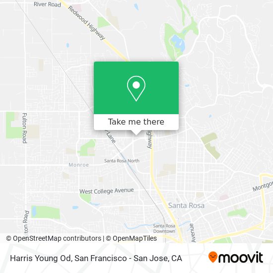Mapa de Harris Young Od