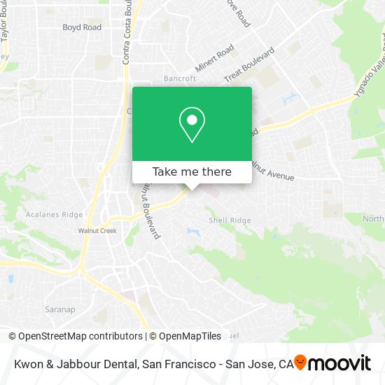 Mapa de Kwon & Jabbour Dental