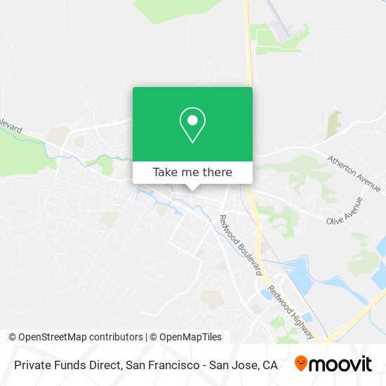 Private Funds Direct map