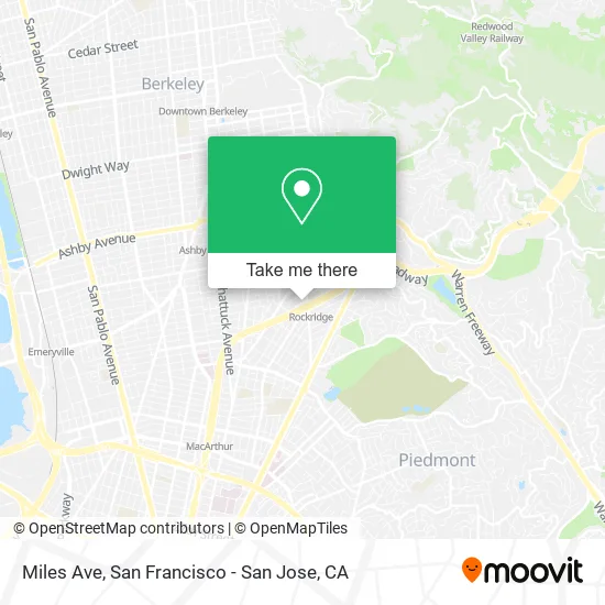 Mapa de Miles Ave