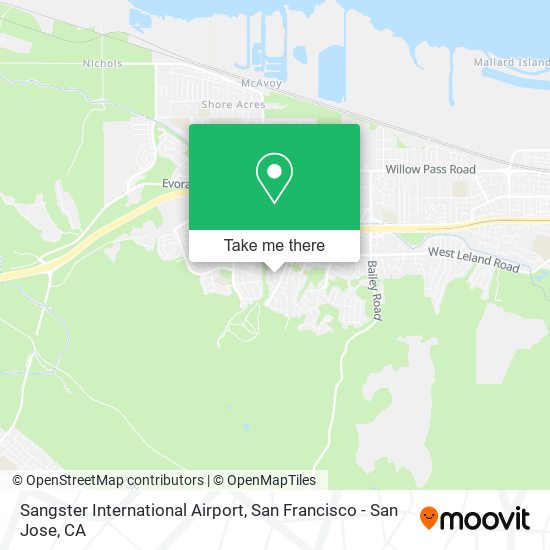 Mapa de Sangster International Airport