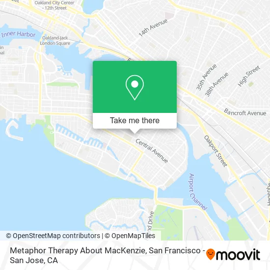 Mapa de Metaphor Therapy About MacKenzie