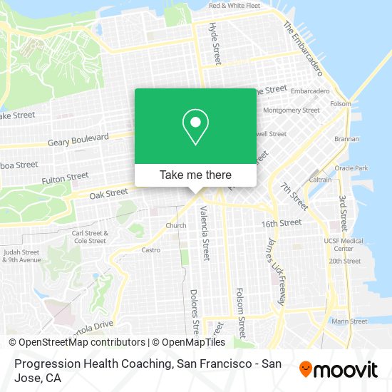 Progression Health Coaching map