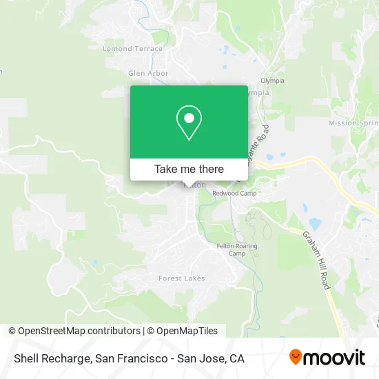 Shell Recharge map