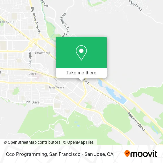 Mapa de Cco Programming
