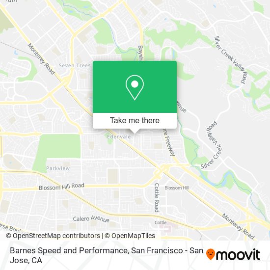 Mapa de Barnes Speed and Performance