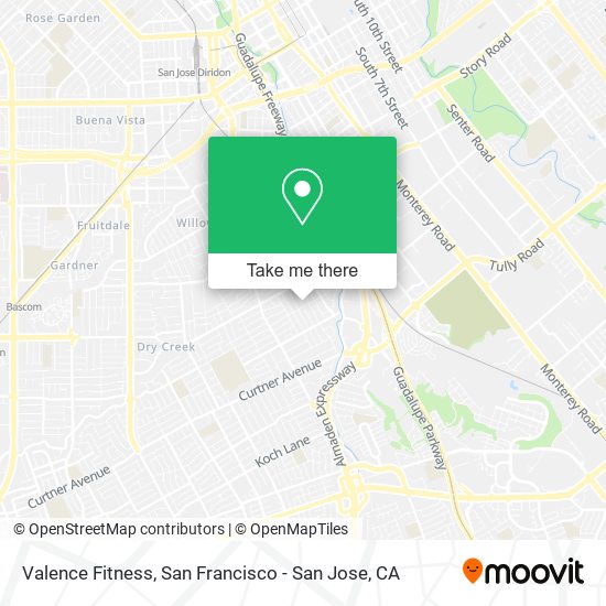 Valence Fitness map