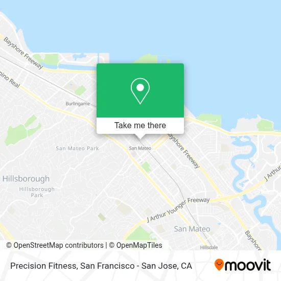 Precision Fitness map