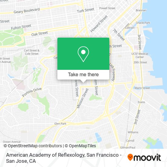 Mapa de American Academy of Reflexology