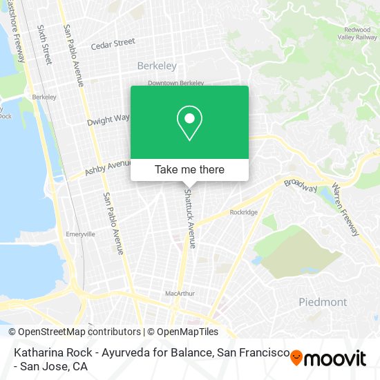 Mapa de Katharina Rock - Ayurveda for Balance