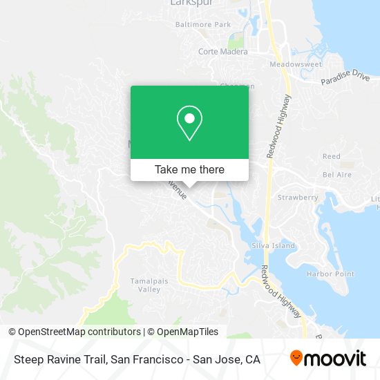 Steep Ravine Trail map