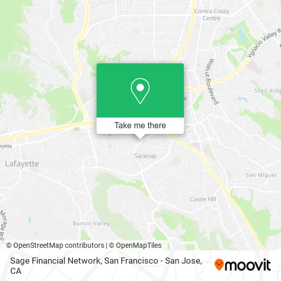 Mapa de Sage Financial Network