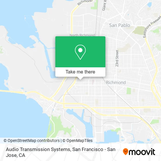 Mapa de Audio Transmission Systems