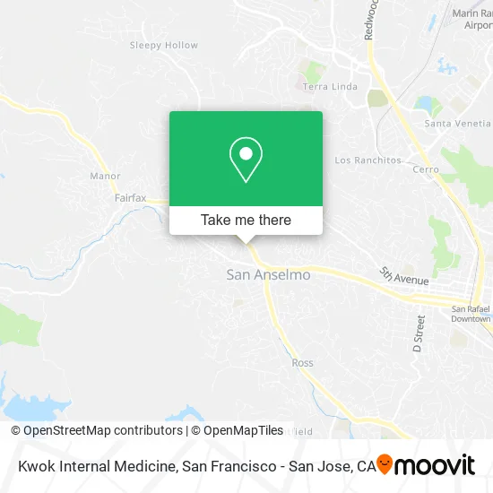 Mapa de Kwok Internal Medicine