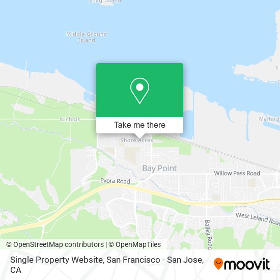 Single Property Website map