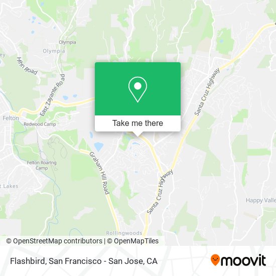 Flashbird map