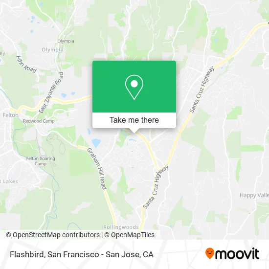 Flashbird map