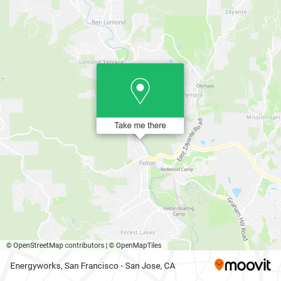 Energyworks map