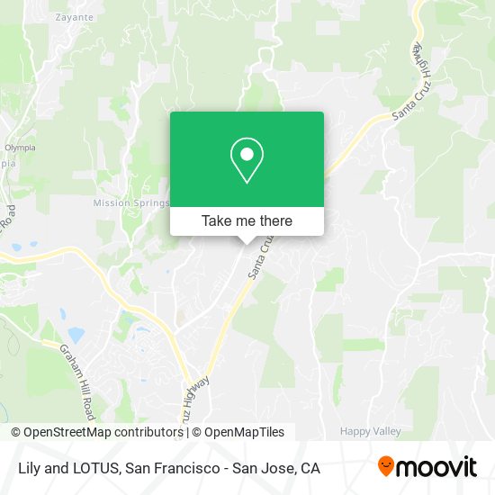 Mapa de Lily and LOTUS