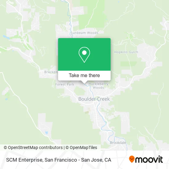 SCM Enterprise map